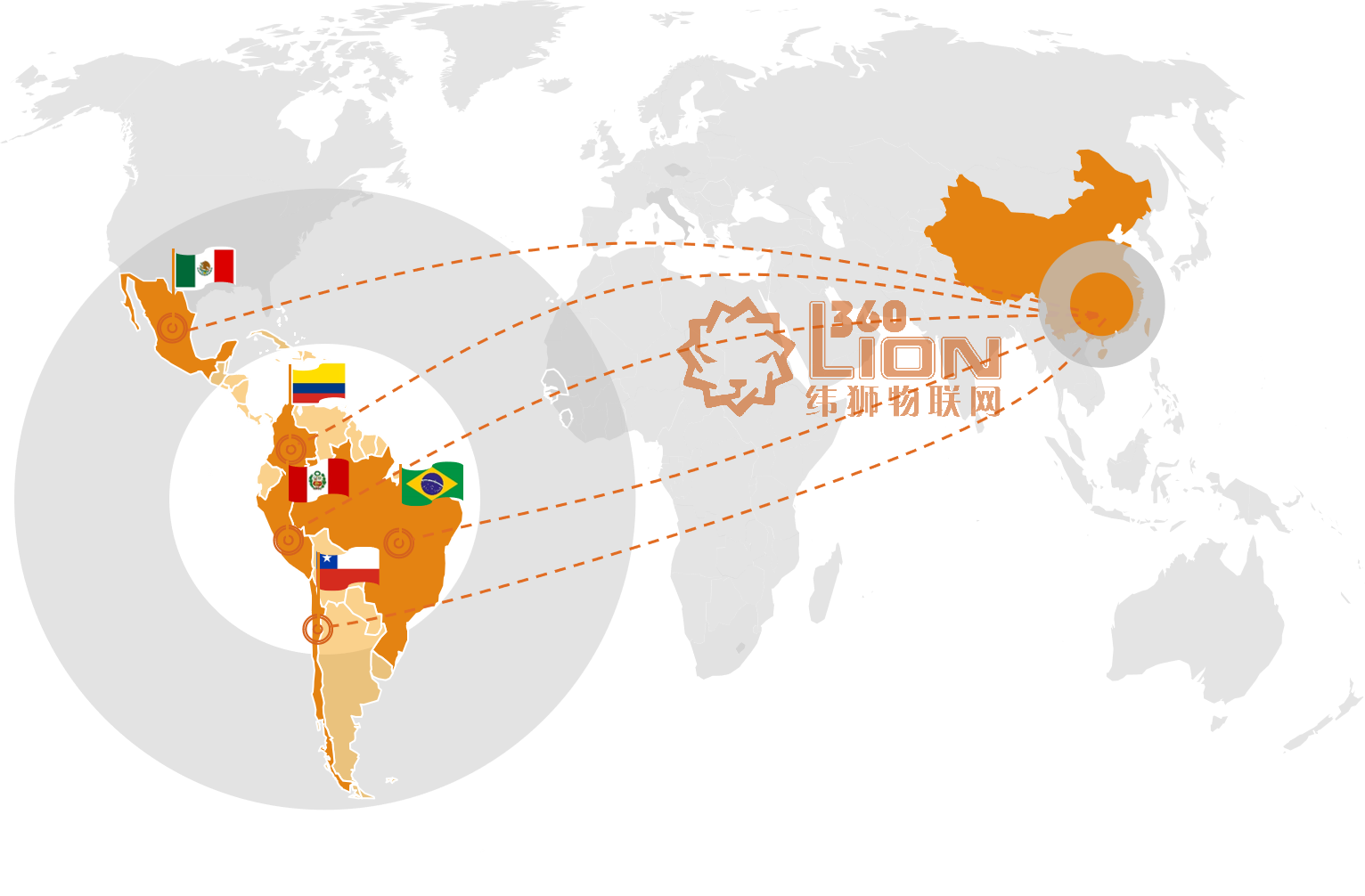 eRetail Day Mexico 2022 ended successfully. Review the wonderful content shared by 360Lion!(图4) eRetail Day Mexico 2022 ended successfully. Review the wonderful content shared by 360Lion!(图4)
