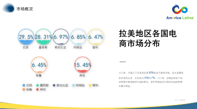 利润率翻倍！却少有跨境电商卖家知道...(图2)