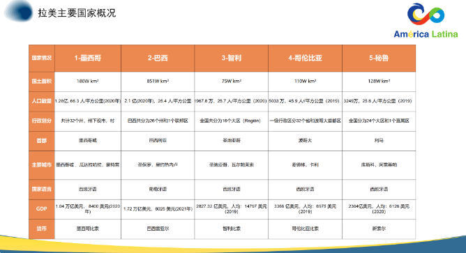 利润率翻倍！却少有跨境电商卖家知道...(图3)