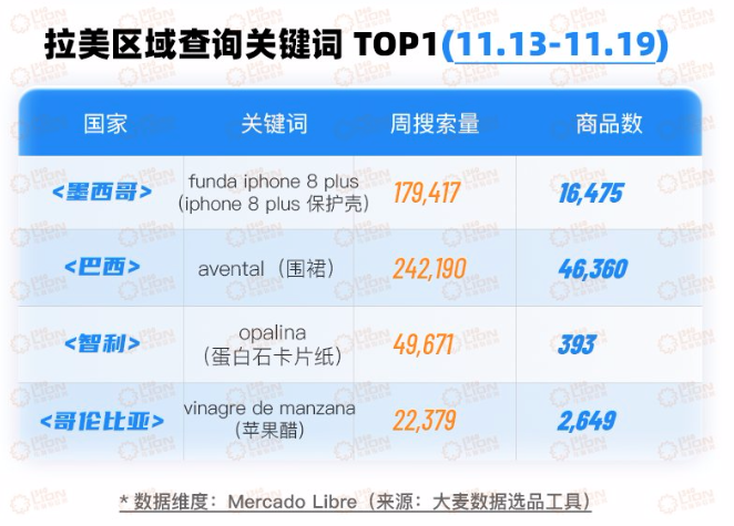 75% 网络购物背后的驱动力——打折促销(图3)