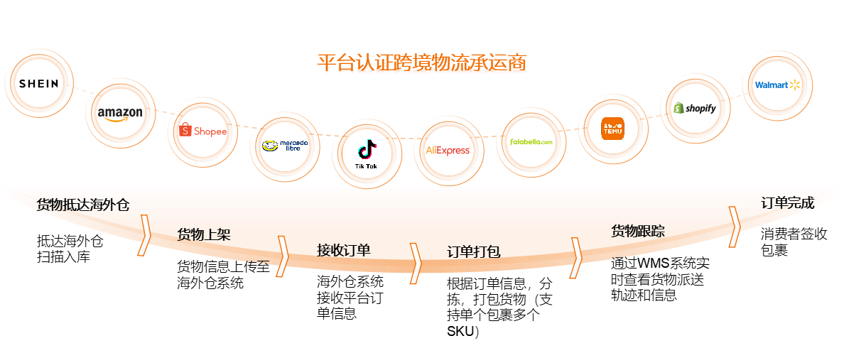 公司简介(图1)