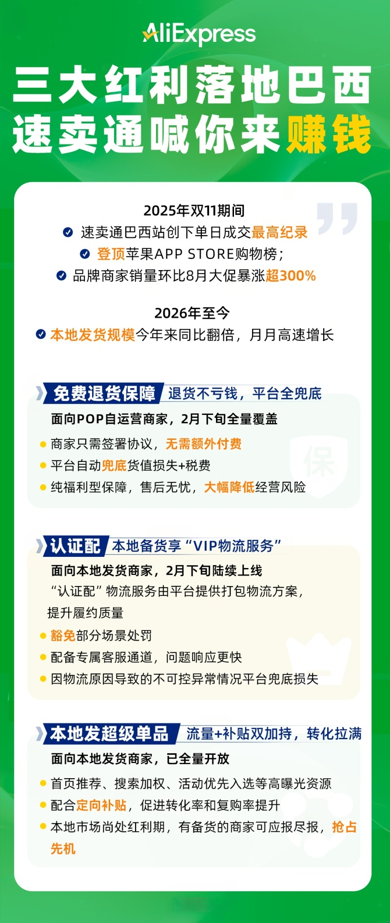 利好爆棚！速卖通巴西 3 项新政，退货 / 物流 / 流量全扶持(图1)